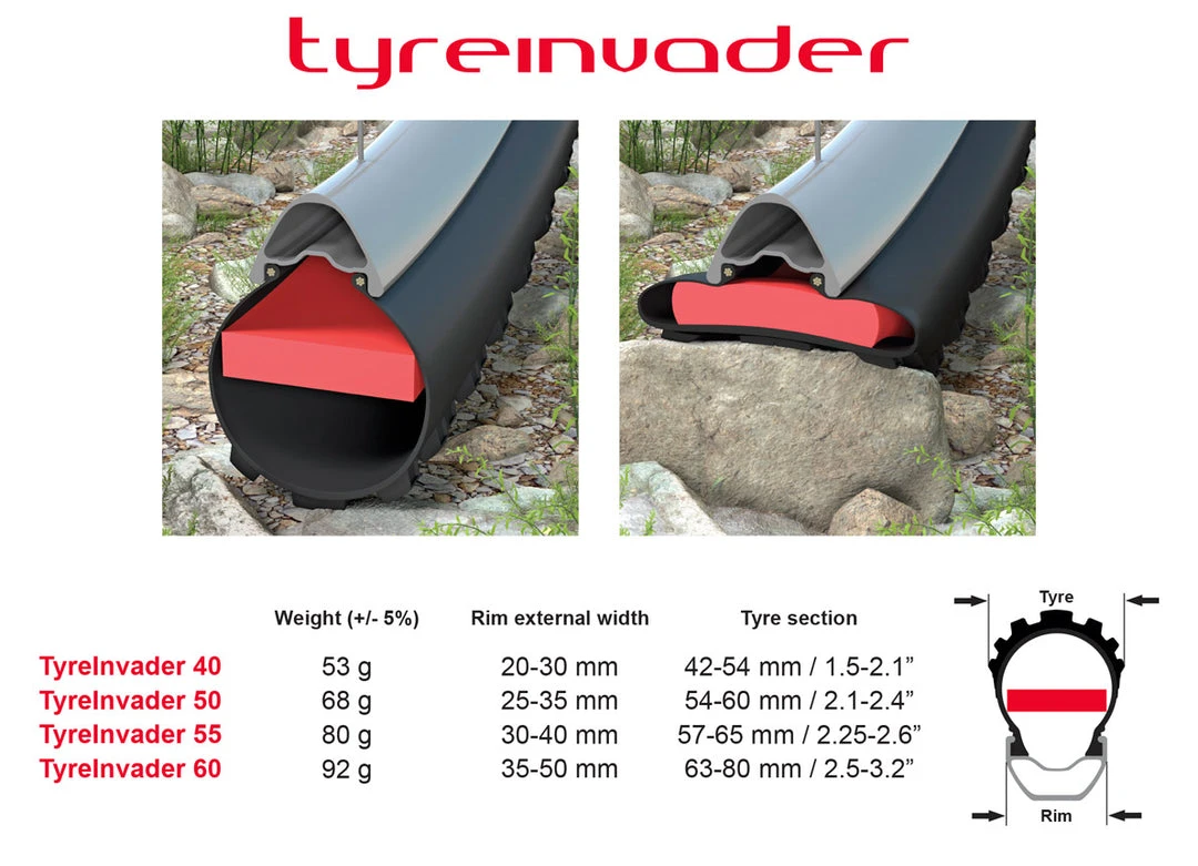 Effetto TyreInvader Tubeless Tyre Inserts X 2 Wheels & Tyres 3 Effetto TyreInvader Tubeless Tyre Inserts X 2 Wheels & Tyres
