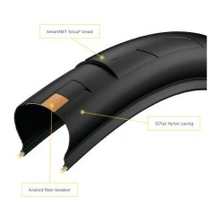 Wheels & Tyres Pirelli P-Zero Velo - Folding Tyre