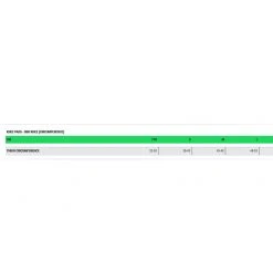 SixSixOne DBO Knee Pads - Youth Clothing 5 SixSixOne DBO Knee Pads - Youth Clothing