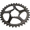 Drivetrain Race Face Direct Mount Narrow Wide Single Chainring SRAM Fit