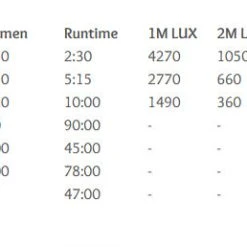 Accessories Moon Meteor-X Auto 450 - Front Light 9 Accessories Moon Meteor-X Auto 450 - Front Light