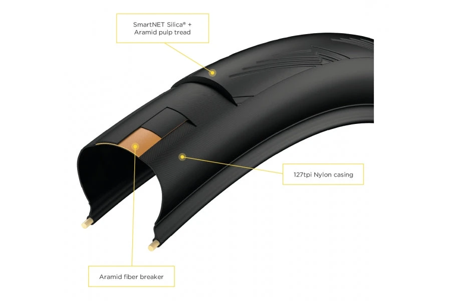Pirelli P-Zero Velo 4S - Folding Tyre 4 Pirelli P-Zero Velo 4S - Folding Tyre