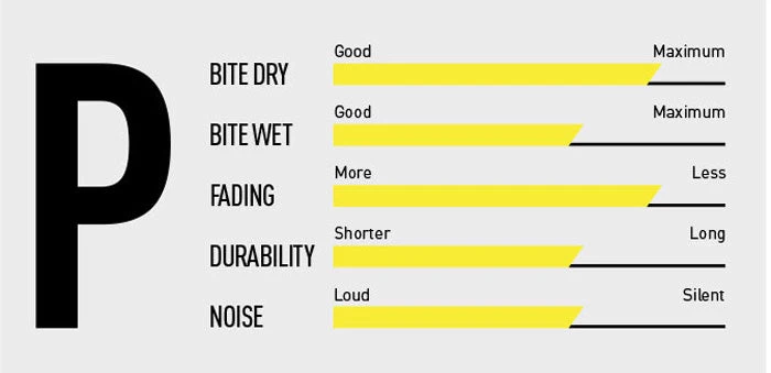 Magura - 9.P Performance - MT Disc Brake 4 Piston - 2 Single Brake Pads Brakes 2 Magura - 9.P Performance - MT Disc Brake 4 Piston - 2 Single Brake Pads Brakes