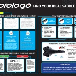 Prologo Scratch DEA Tirox Seat Controls 6 Prologo Scratch DEA Tirox Seat Controls