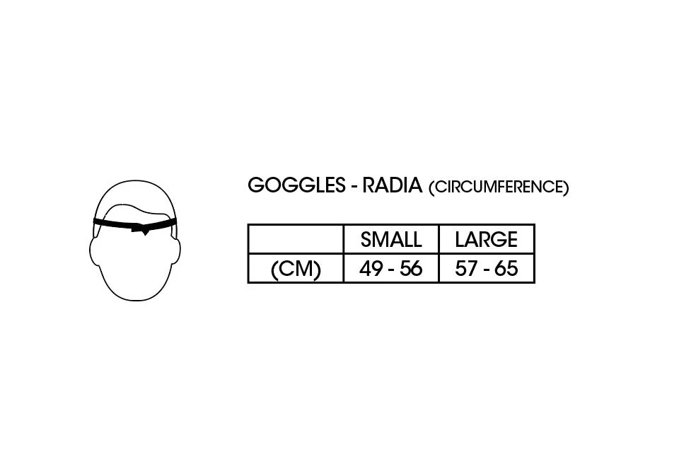 SixSixOne Radia Goggles Clothing 9 SixSixOne Radia Goggles Clothing