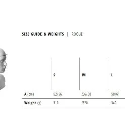 Bluegrass Rogue Helmet Clothing 25 Bluegrass Rogue Helmet Clothing