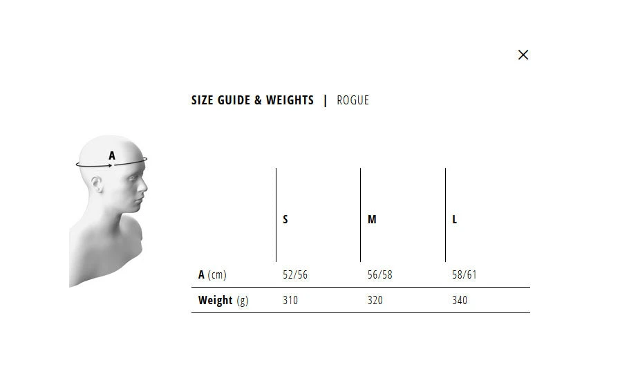 Bluegrass Rogue Helmet Clothing 13 Bluegrass Rogue Helmet Clothing