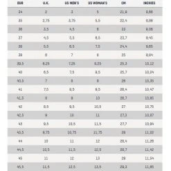 NorthWave X-Trail Plus GTX - MTB Winter Shoes