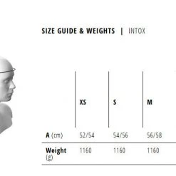 Bluegrass Intox Full Face Helmet