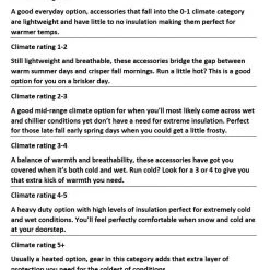 SealSkinz Waterproof Cold Weather Mid Length Socks Clothing