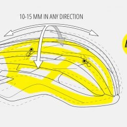 MET Trenta MIPS Road Helmet Premium Gifts